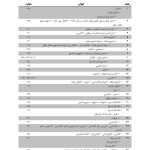 مجموعه آرای قضایی دادگاه های تجدید نظر (حقوقی) بهار 1394