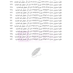 محشای منقح دفاتر ازدواج و طلاق | هوشیار