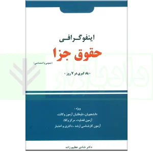 اینفوگرافی حقوق جزا عمومی و اختصاصی | دکتر عظیم زاده