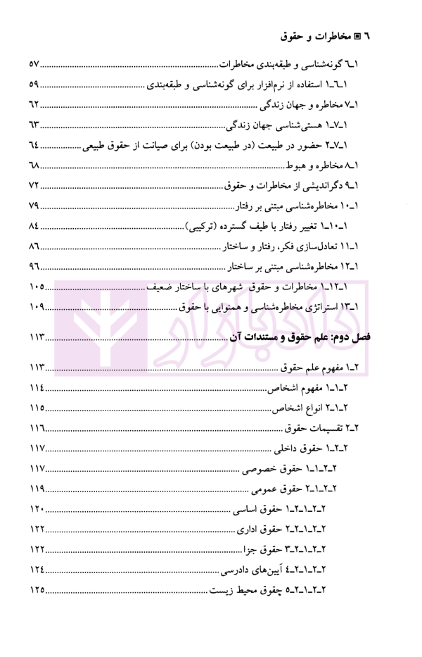 مخاطرات و حقوق | دکتر شمس ناتری و دکتر مقیمی