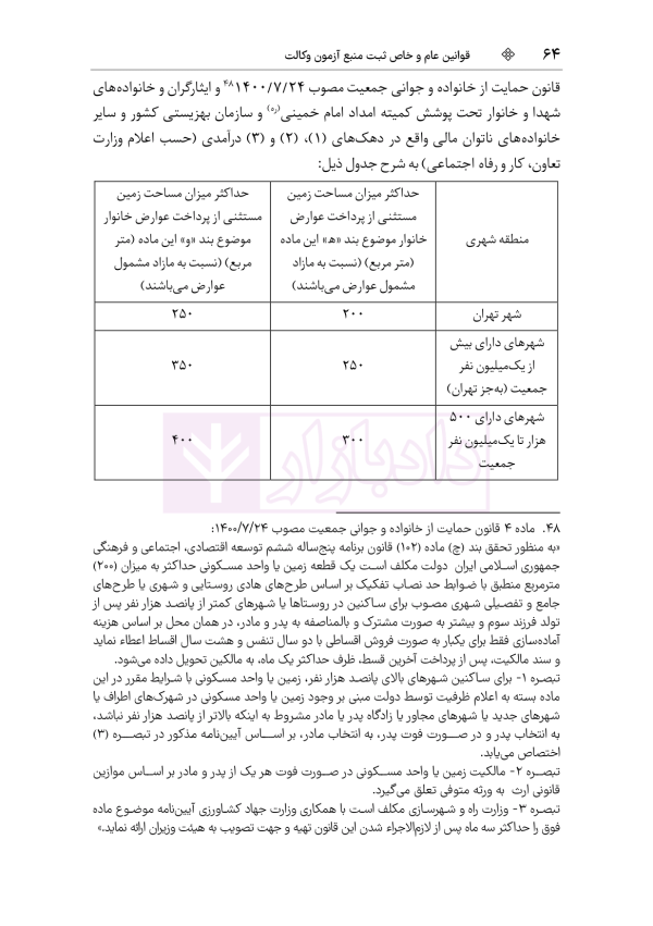قوانین عام و خاص ثبت منبع آزمون وکالت (مرکز وکلای قوه قضاییه) | هوشیار