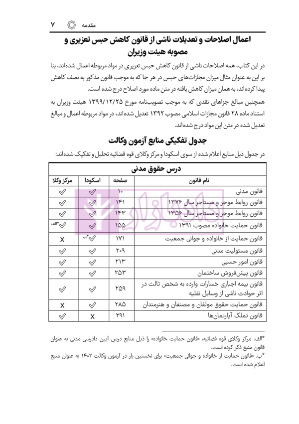 قوانین عام و خاص حقوقی منبع آزمون وکالت | هوشیار
