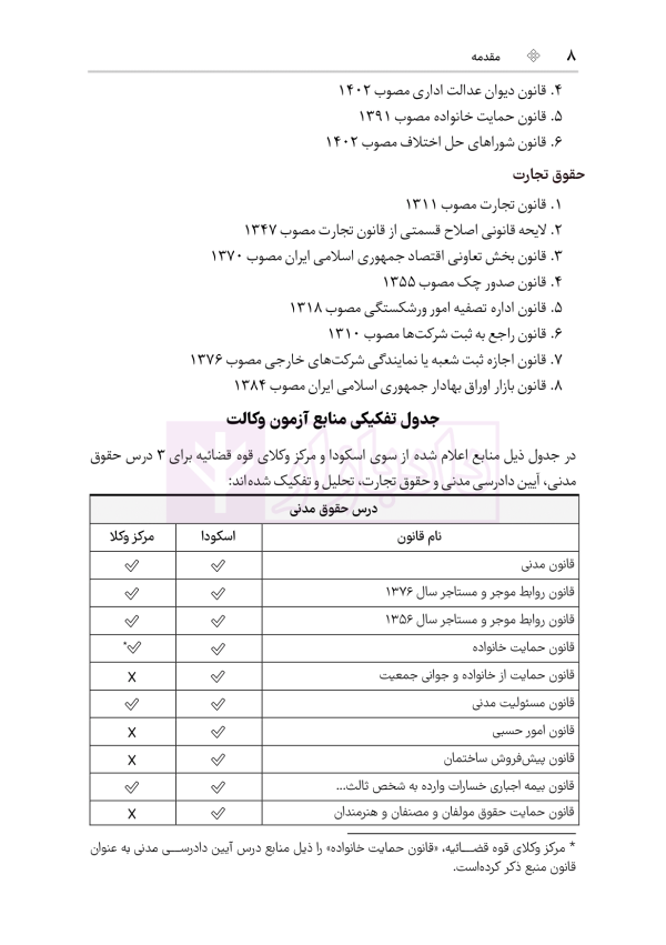 قوانین عام و خاص حقوقی منبع آزمون وکالت | هوشیار