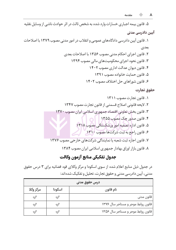 قوانین عام و خاص حقوقی منبع آزمون وکالت | هوشیار