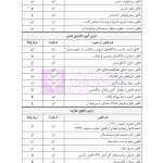 قوانین عام و خاص حقوقی منبع آزمون وکالت | هوشیار