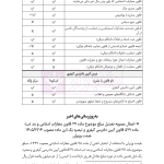 قوانین عام و خاص کیفری منبع آزمون وکالت | هوشیار