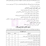 قوانین عام و خاص کیفری منبع آزمون وکالت | هوشیار