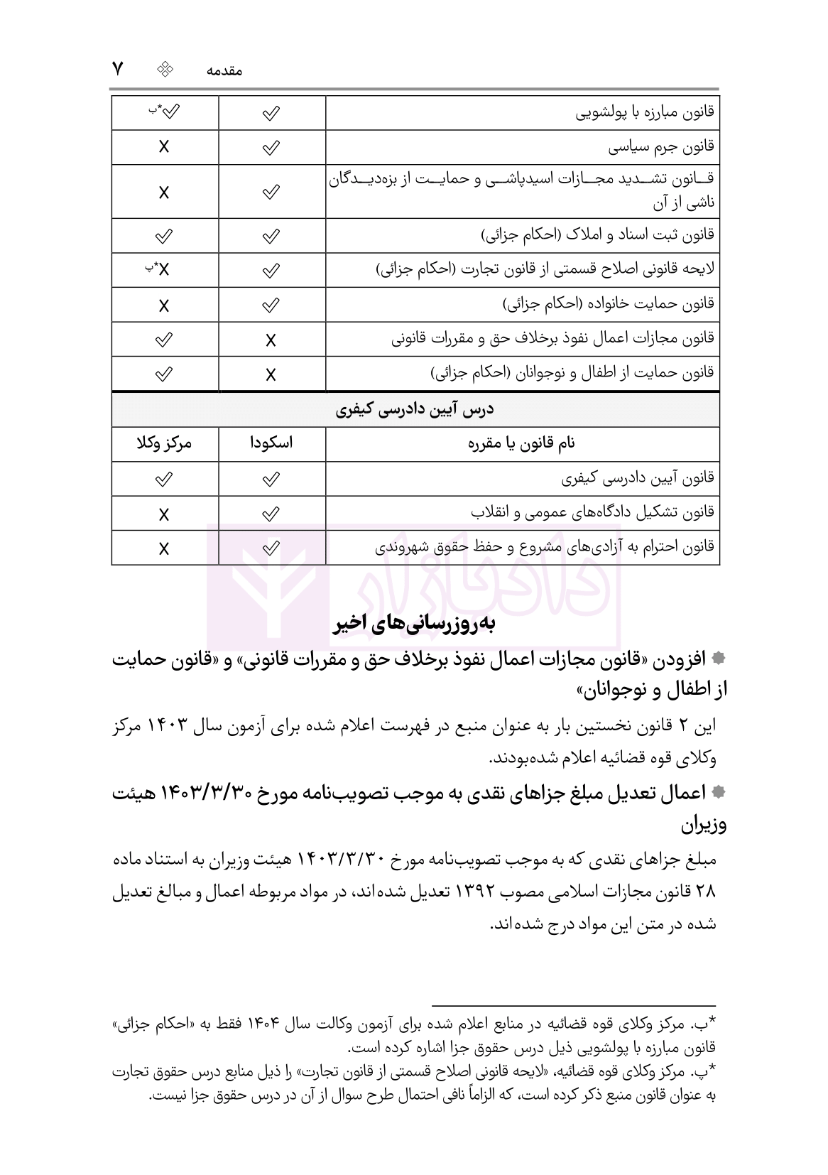 نمونه قوانین عام و خاص کیفری آزمون وکالت چ5-05
