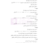 قوانین عام و خاص کیفری منبع آزمون وکالت | هوشیار