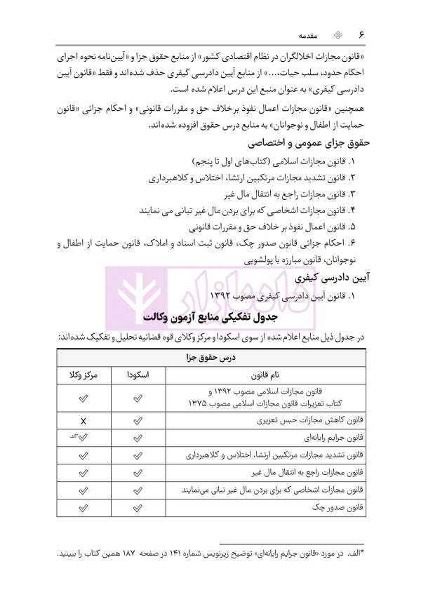 قوانین عام و خاص کیفری منبع آزمون وکالت | هوشیار