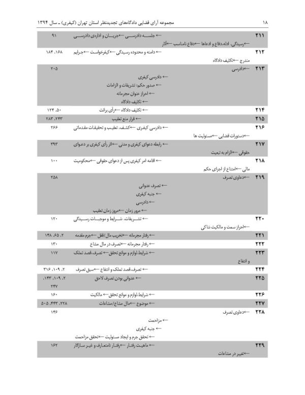 مجموعه آرای قضایی دادگاه های تجدید نظر استان تهران (کیفری) - سال 1394 | پژوهشگاه قوه قضاییه