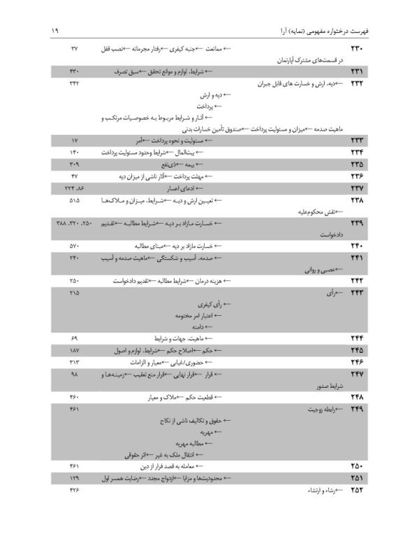 مجموعه آرای قضایی دادگاه های تجدید نظر استان تهران (کیفری) - سال 1394 | پژوهشگاه قوه قضاییه