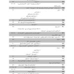 مجموعه آرای قضایی دادگاه های تجدید نظر استان تهران (کیفری) - سال 1394 | پژوهشگاه قوه قضاییه