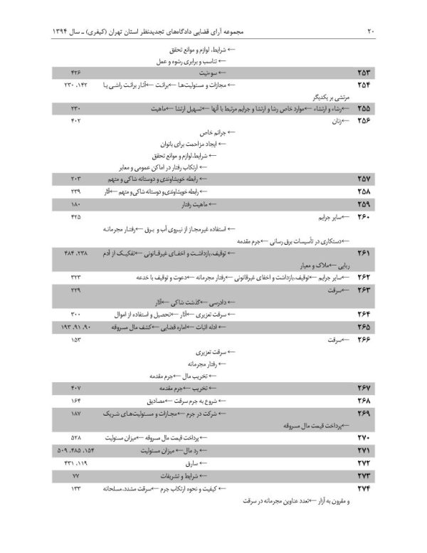 مجموعه آرای قضایی دادگاه های تجدید نظر استان تهران (کیفری) - سال 1394 | پژوهشگاه قوه قضاییه