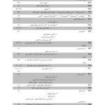 مجموعه آرای قضایی دادگاه های تجدید نظر استان تهران (کیفری) - سال 1394 | پژوهشگاه قوه قضاییه