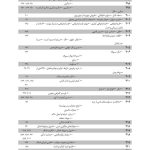 مجموعه آرای قضایی دادگاه های تجدید نظر استان تهران (کیفری) - سال 1394 | پژوهشگاه قوه قضاییه