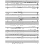 مجموعه آرای قضایی دادگاه های تجدید نظر استان تهران (کیفری) - سال 1394 | پژوهشگاه قوه قضاییه