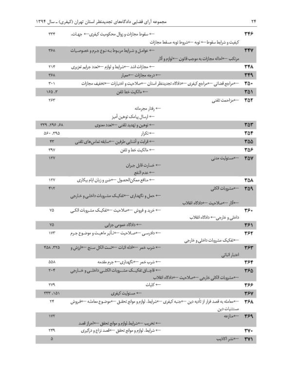 مجموعه آرای قضایی دادگاه های تجدید نظر استان تهران (کیفری) - سال 1394 | پژوهشگاه قوه قضاییه