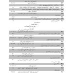 مجموعه آرای قضایی دادگاه های تجدید نظر استان تهران (کیفری) - سال 1394 | پژوهشگاه قوه قضاییه