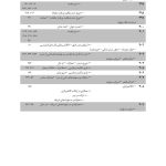 مجموعه آرای قضایی دادگاه های تجدید نظر استان تهران (کیفری) - سال 1394 | پژوهشگاه قوه قضاییه