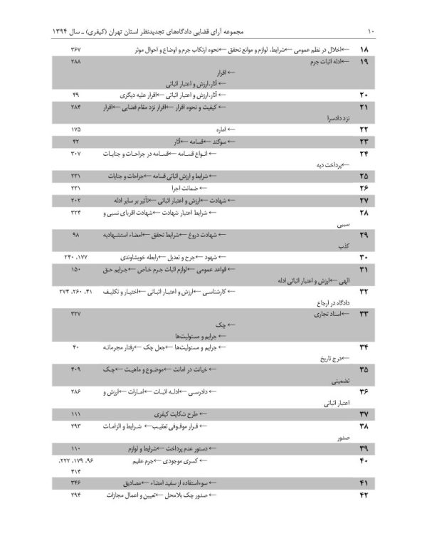 مجموعه آرای قضایی دادگاه های تجدید نظر استان تهران (کیفری) - سال 1394 | پژوهشگاه قوه قضاییه