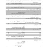 مجموعه آرای قضایی دادگاه های تجدید نظر استان تهران (کیفری) - سال 1394 | پژوهشگاه قوه قضاییه