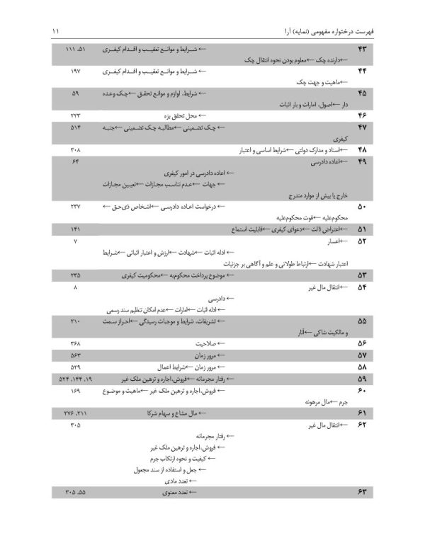 مجموعه آرای قضایی دادگاه های تجدید نظر استان تهران (کیفری) - سال 1394 | پژوهشگاه قوه قضاییه