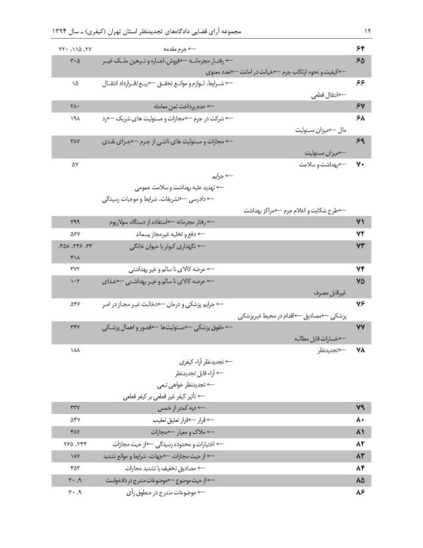 مجموعه آرای قضایی دادگاه های تجدید نظر استان تهران (کیفری) - سال 1394 | پژوهشگاه قوه قضاییه