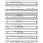 مجموعه آرای قضایی دادگاه های تجدید نظر استان تهران (کیفری) - سال 1394 | پژوهشگاه قوه قضاییه