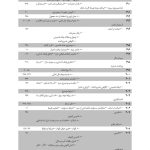 مجموعه آرای قضایی دادگاه های تجدید نظر استان تهران (کیفری) - سال 1394 | پژوهشگاه قوه قضاییه