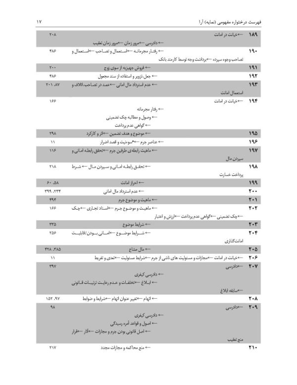 مجموعه آرای قضایی دادگاه های تجدید نظر استان تهران (کیفری) - سال 1394 | پژوهشگاه قوه قضاییه