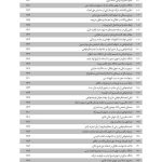 مجموعه آرای قضایی شعب دیوان عالی کشور (حقوقی) - تابستان 1394 | پژوهشگاه قوه قضاییه