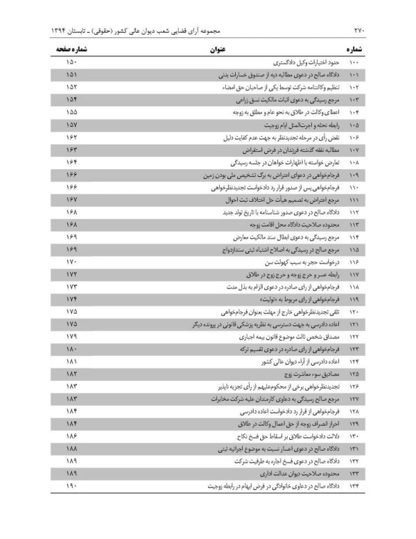 مجموعه آرای قضایی شعب دیوان عالی کشور (حقوقی) - تابستان 1394 | پژوهشگاه قوه قضاییه