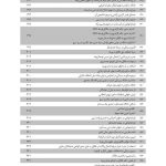 مجموعه آرای قضایی شعب دیوان عالی کشور (حقوقی) - تابستان 1394 | پژوهشگاه قوه قضاییه