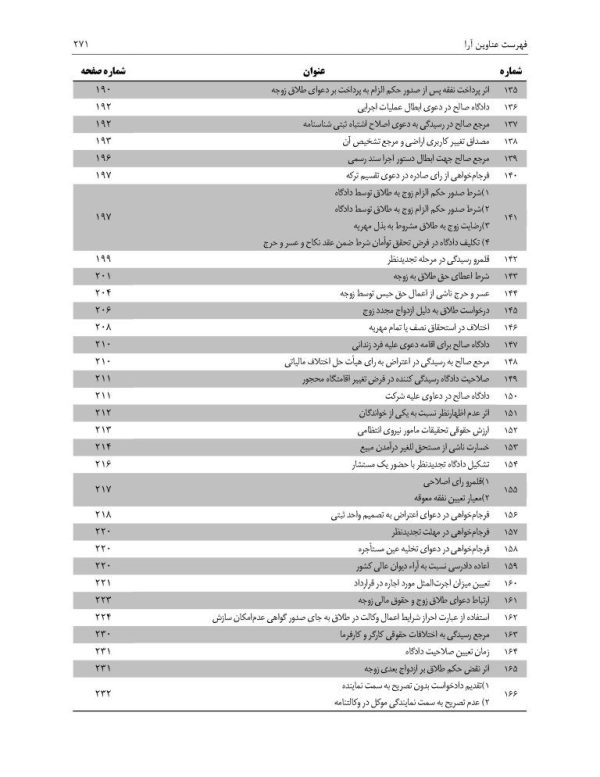 مجموعه آرای قضایی شعب دیوان عالی کشور (حقوقی) - تابستان 1394 | پژوهشگاه قوه قضاییه