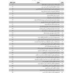 مجموعه آرای قضایی شعب دیوان عالی کشور (حقوقی) - تابستان 1394 | پژوهشگاه قوه قضاییه