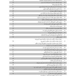 مجموعه آرای قضایی شعب دیوان عالی کشور (حقوقی) - تابستان 1394 | پژوهشگاه قوه قضاییه