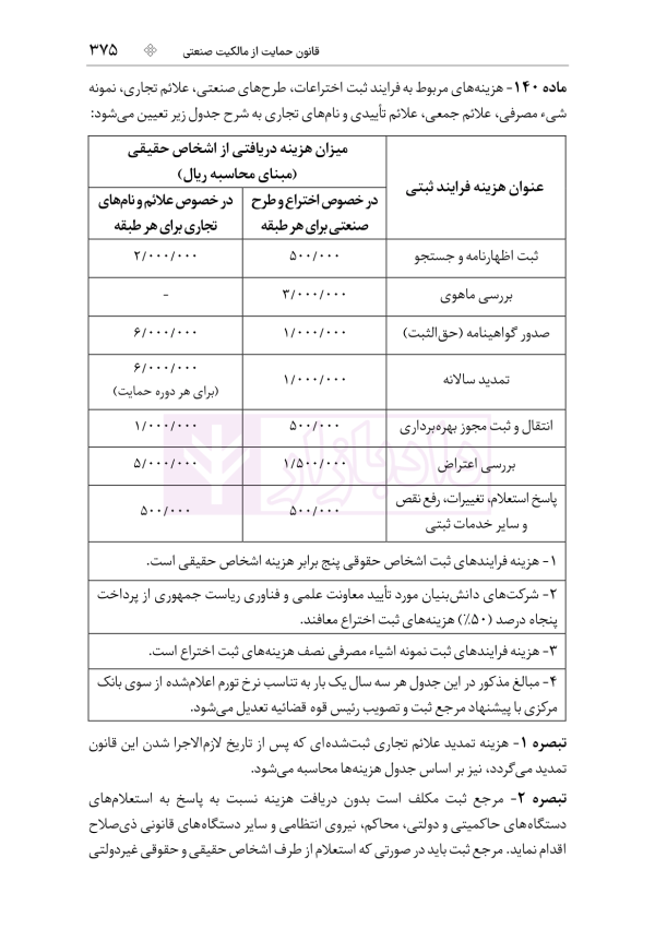 جامع قوانین و مقررات ثبت اسناد و املاک | هوشیار