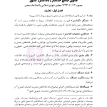 جامع قوانین و مقررات ثبت اسناد و املاک | هوشیار