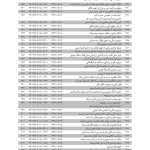 مجموعه آرای قضایی شعب دیوان عالی کشور (حقوقی) - پاییز 1394 | پژوهشگاه قوه قضاییه