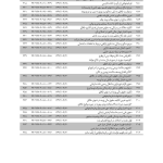 مجموعه آرای قضایی شعب دیوان عالی کشور (حقوقی) - پاییز 1394 | پژوهشگاه قوه قضاییه