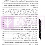 تنقیح قانون مبارزه با قاچاق کالا و ارز | پیری