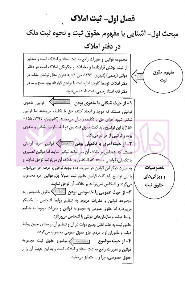 شرح آزمونی حقوق ثبت | دکتر حسینی یکتا