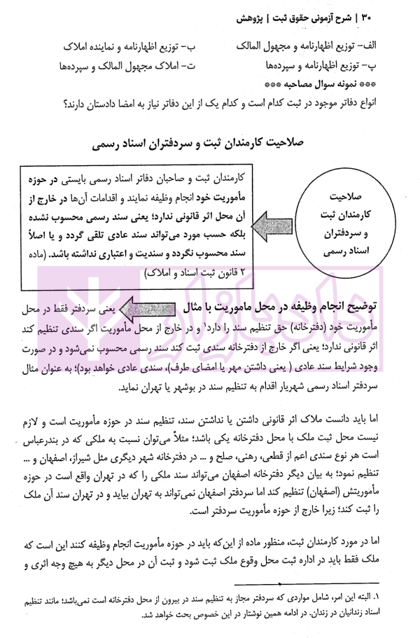 شرح آزمونی حقوق ثبت | دکتر حسینی یکتا