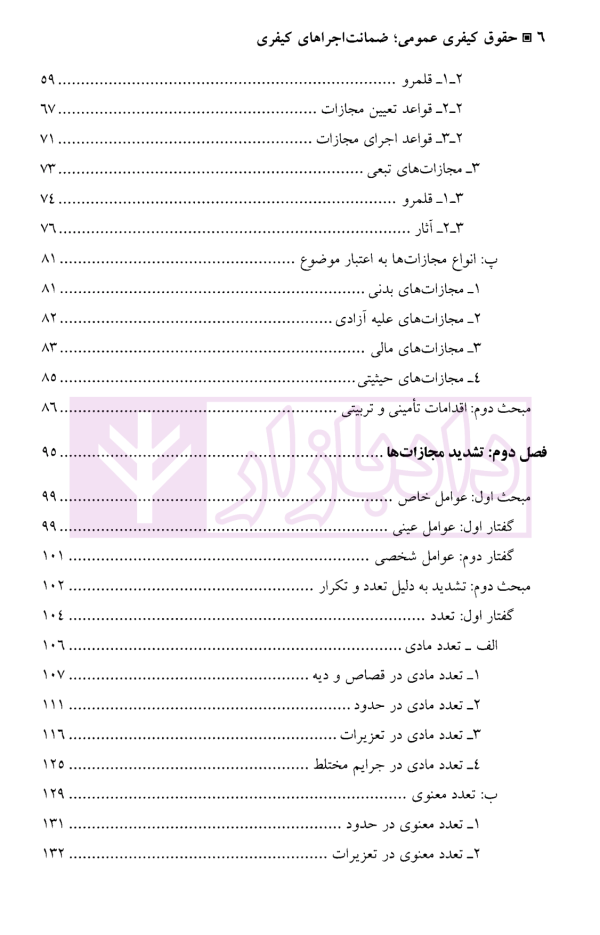 حقوق کیفری عمومی (ضمانت اجرا های کیفری) | دکتر مقدسی