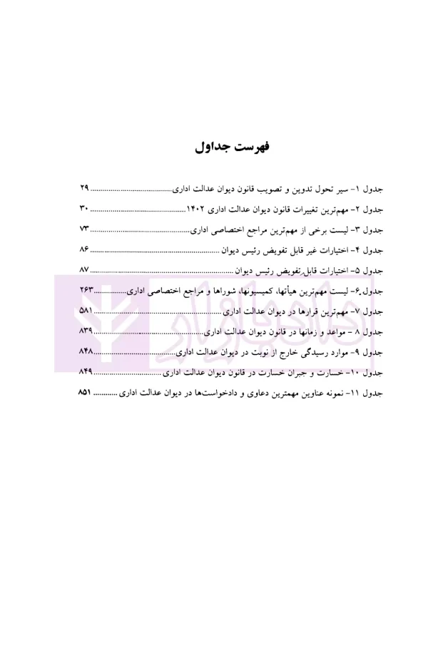 قانون دیوان عدالت اداری در نظم حقوقی کنونی (شرح نکات، رویه ها، آراء و دیدگاه ها) | دکتر مشهدی