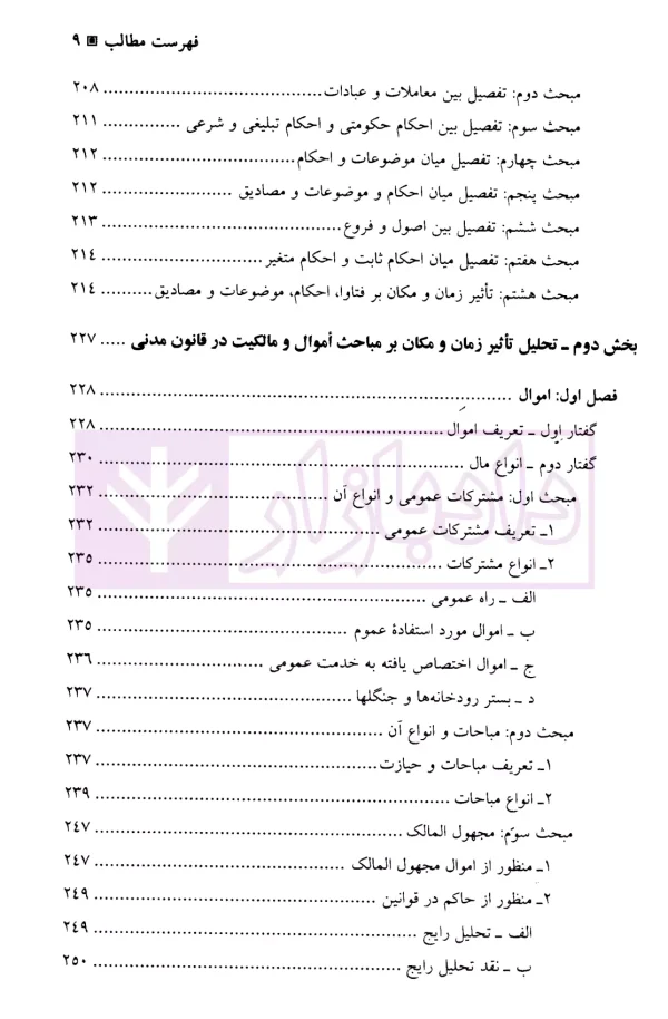 تاثیر زمان و مکان بر احکام فقهی و قوانین | دکتر سلطانیان