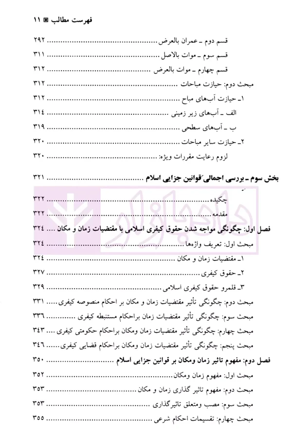 تاثیر زمان و مکان بر احکام فقهی و قوانین | دکتر سلطانیان