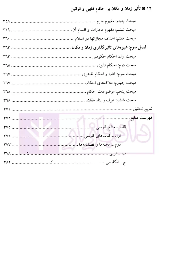 تاثیر زمان و مکان بر احکام فقهی و قوانین | دکتر سلطانیان