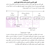 عوامل تقنینی و قضایی افزایش جمعیت کیفری زندان ها در ایران | پژوهشگاه قوه قضاییه